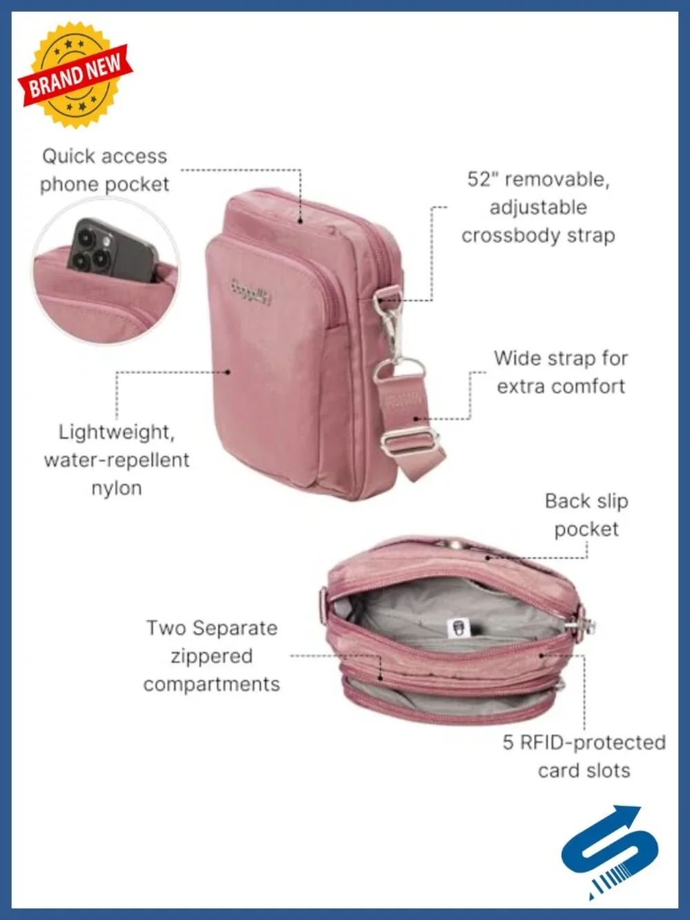 Baggallini Modern Everywhere Explorer Lightweight RFID Crossbody Sling Nylon